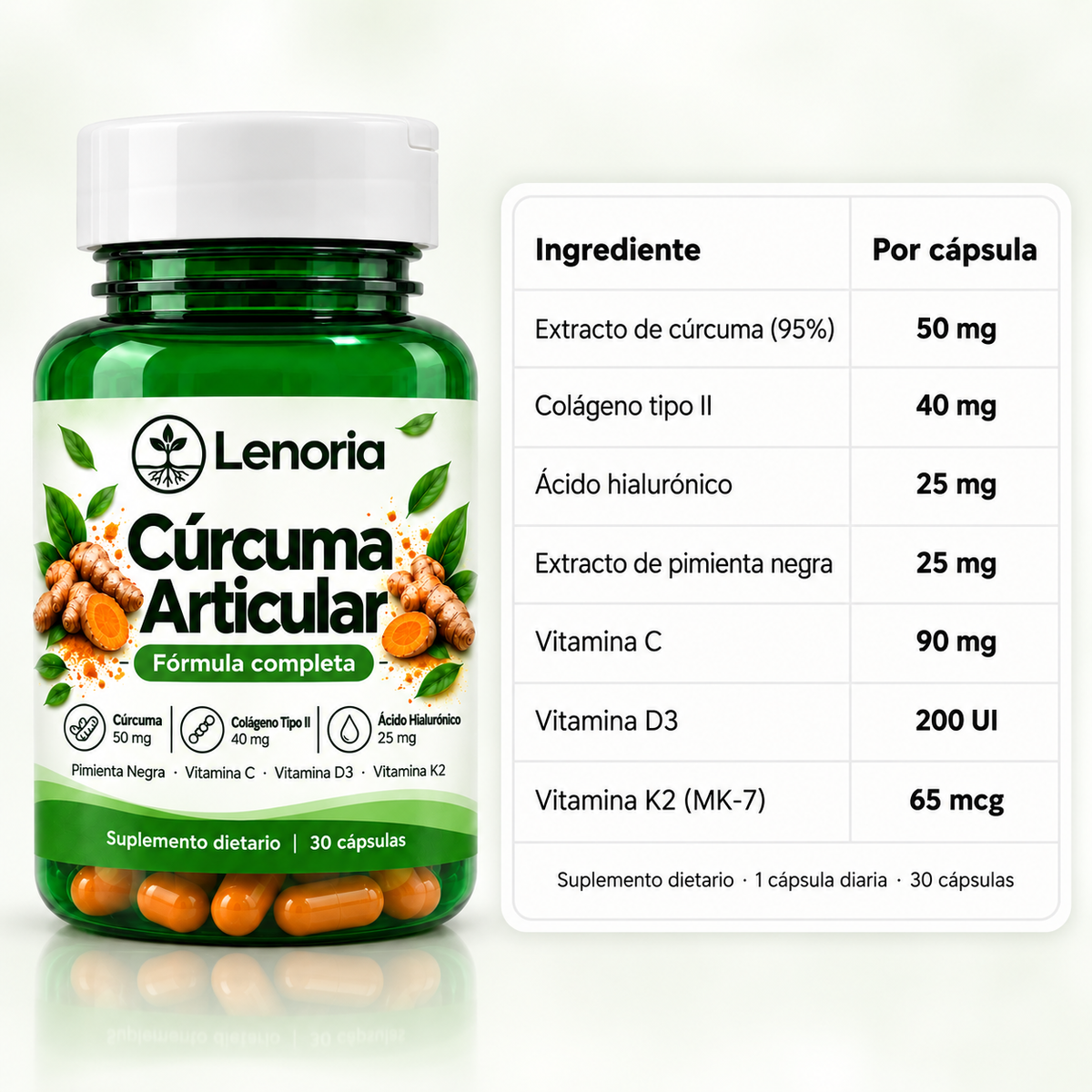 Cápsulas de Cúrcuma – Reducí la Inflamación Naturalmente